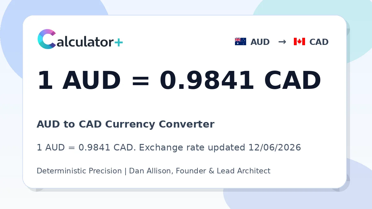 AUD to CAD exchange rate card showing 1 AUD = 0.9841 CAD. Exchange rate updated 12/06/2026.