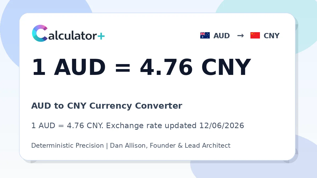 AUD to CNY exchange rate card showing 1 AUD = 4.76 CNY. Exchange rate updated 12/06/2026.