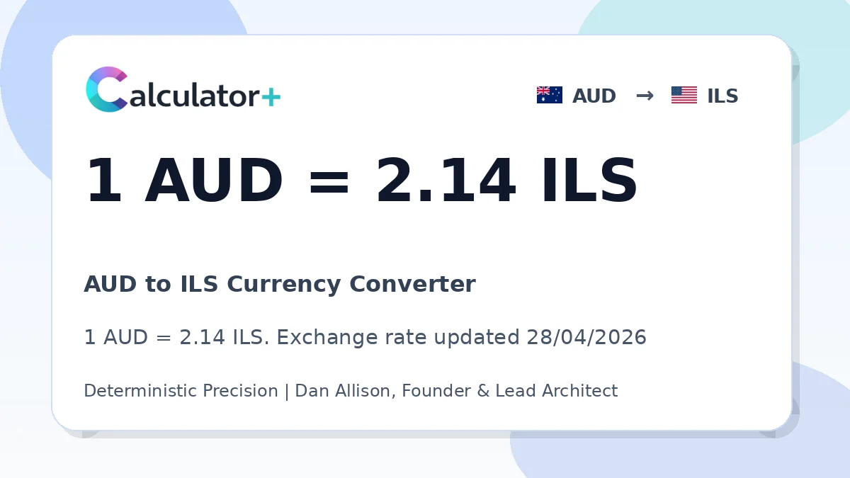 AUD to ILS exchange rate card showing 1 AUD = 2.14 ILS. Exchange rate updated 28/04/2026.