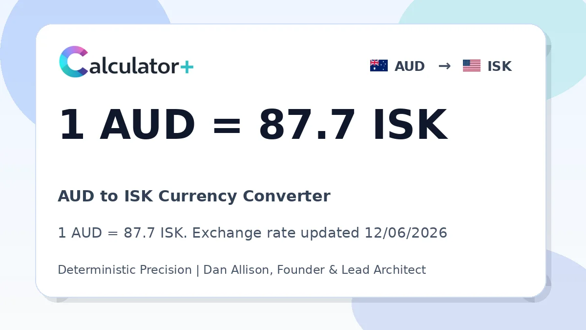 AUD to ISK exchange rate card showing 1 AUD = 87.7 ISK. Exchange rate updated 12/06/2026.