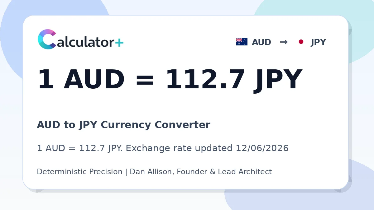 AUD to JPY exchange rate card showing 1 AUD = 112.7 JPY. Exchange rate updated 12/06/2026.