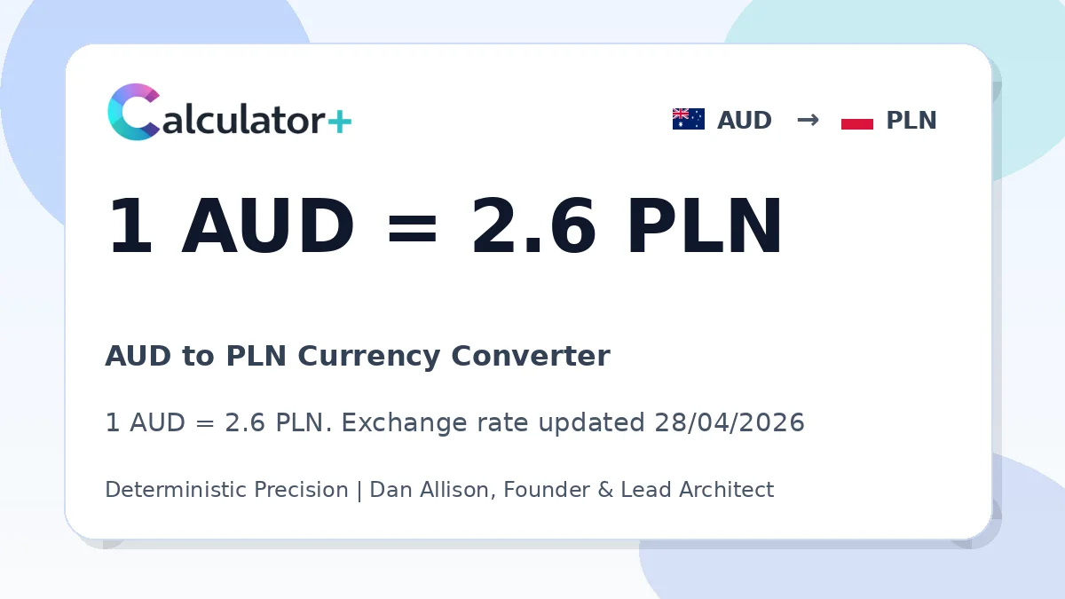 AUD to PLN exchange rate card showing 1 AUD = 2.6 PLN. Exchange rate updated 28/04/2026.