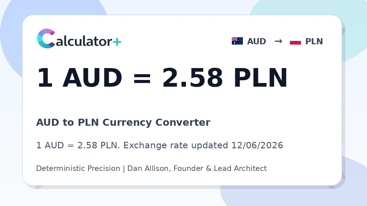 AUD to PLN exchange rate card showing 1 AUD = 2.58 PLN. Exchange rate updated 12/06/2026.