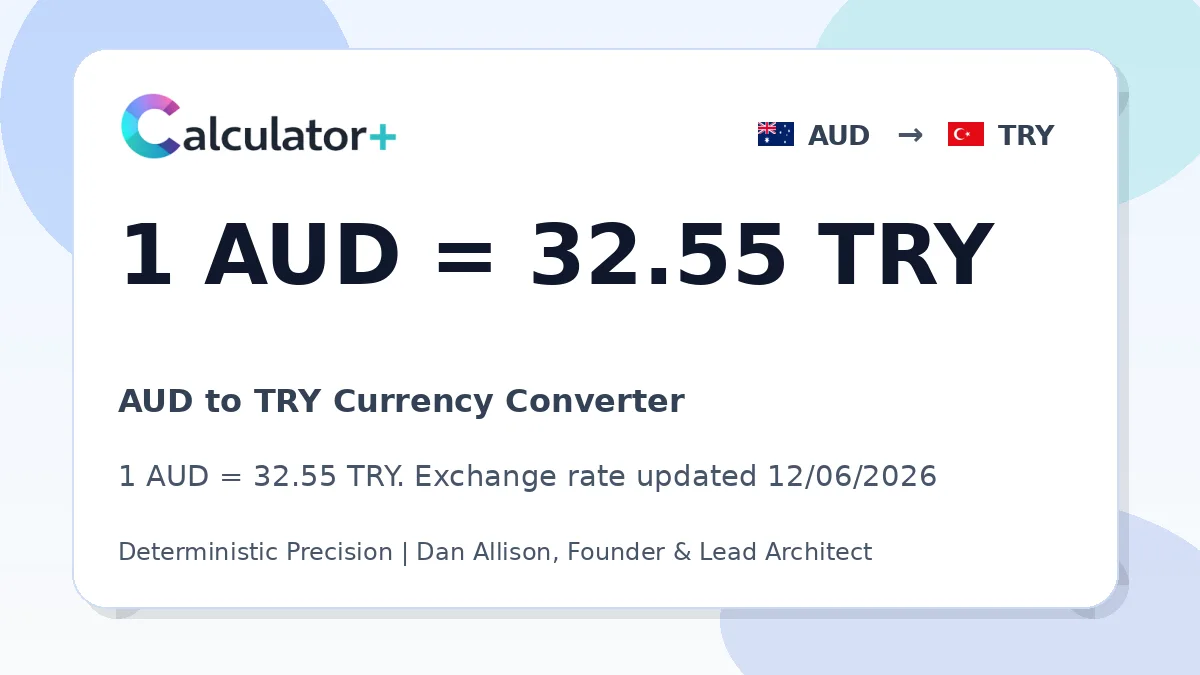 AUD to TRY exchange rate card showing 1 AUD = 32.55 TRY. Exchange rate updated 12/06/2026.