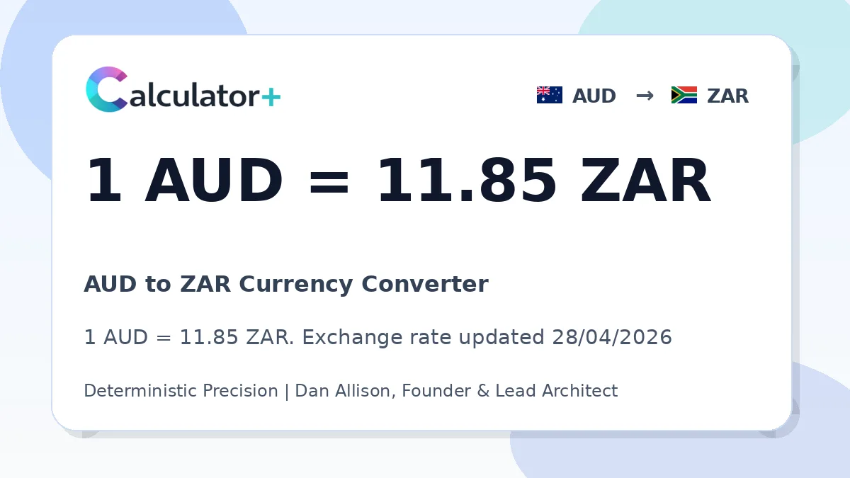 AUD to ZAR exchange rate card showing 1 AUD = 11.85 ZAR. Exchange rate updated 28/04/2026.