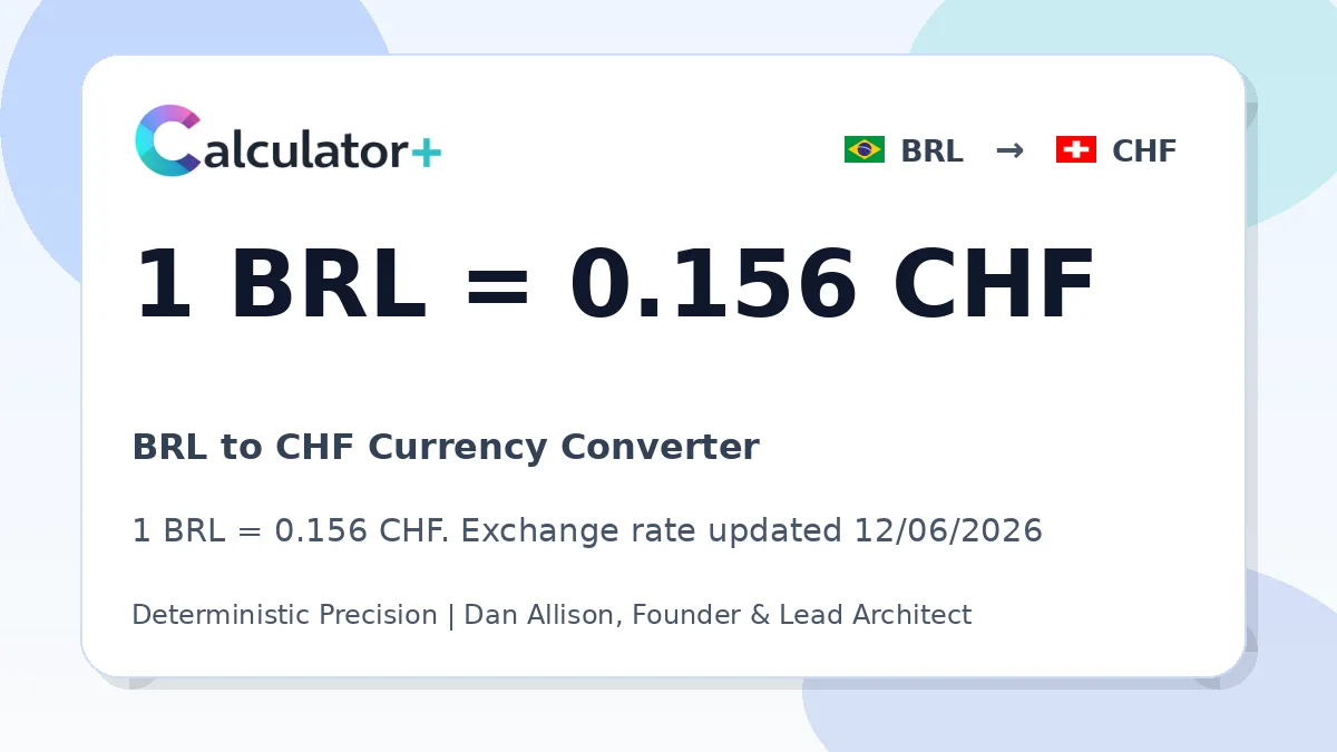 BRL to CHF exchange rate card showing 1 BRL = 0.156 CHF. Exchange rate updated 12/06/2026.