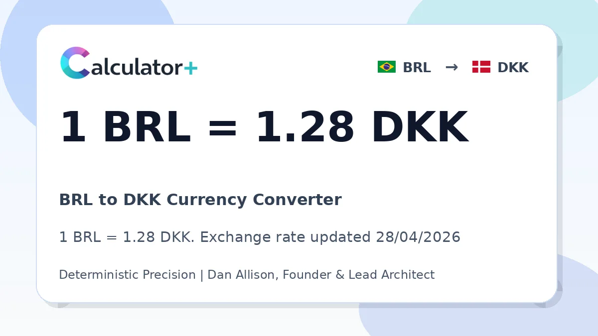 BRL to DKK exchange rate card showing 1 BRL = 1.28 DKK. Exchange rate updated 28/04/2026.