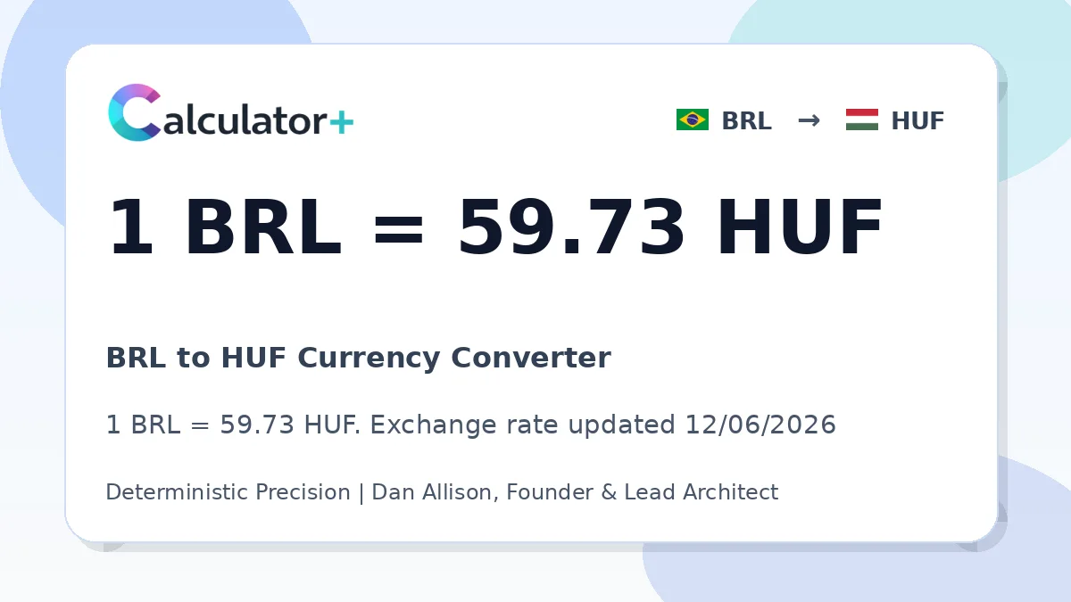 BRL to HUF exchange rate card showing 1 BRL = 59.73 HUF. Exchange rate updated 12/06/2026.