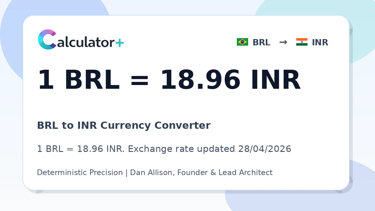 BRL to INR exchange rate card showing 1 BRL = 18.96 INR. Exchange rate updated 28/04/2026.