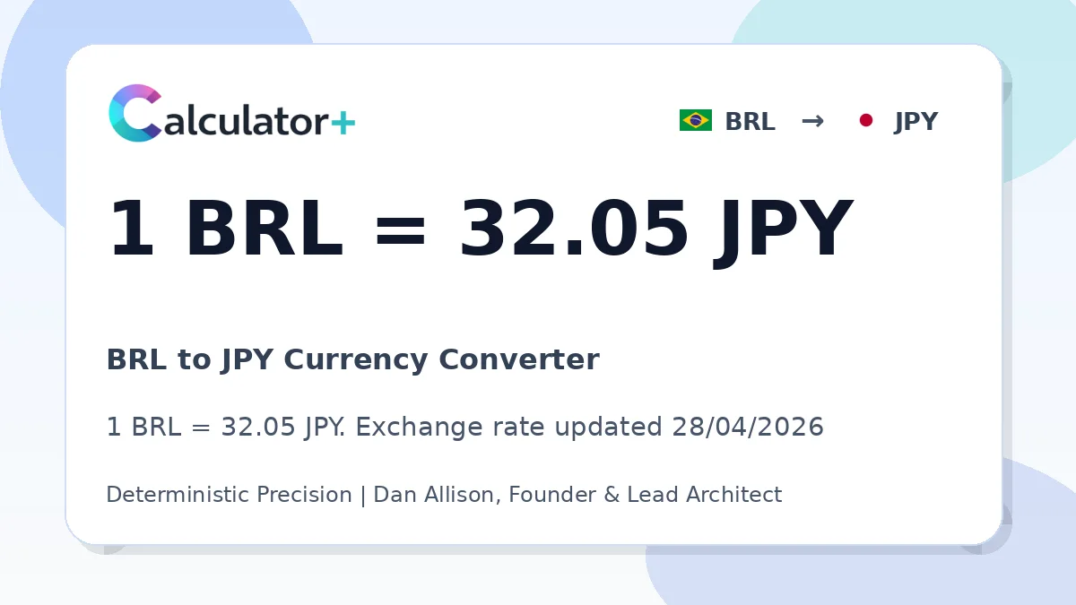 BRL to JPY exchange rate card showing 1 BRL = 32.05 JPY. Exchange rate updated 28/04/2026.