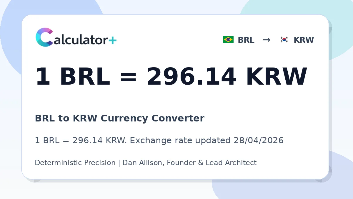 BRL to KRW exchange rate card showing 1 BRL = 296.14 KRW. Exchange rate updated 28/04/2026.