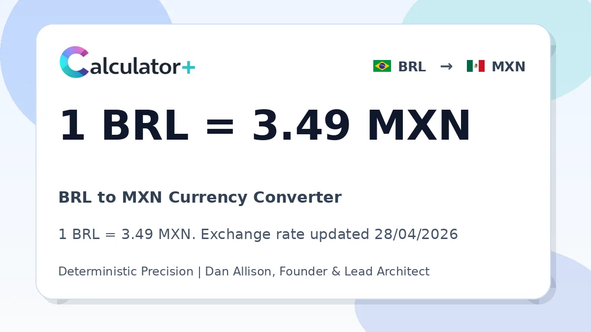 BRL to MXN exchange rate card showing 1 BRL = 3.49 MXN. Exchange rate updated 28/04/2026.