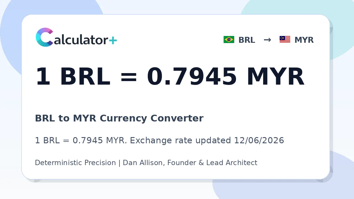 BRL to MYR exchange rate card showing 1 BRL = 0.7945 MYR. Exchange rate updated 12/06/2026.
