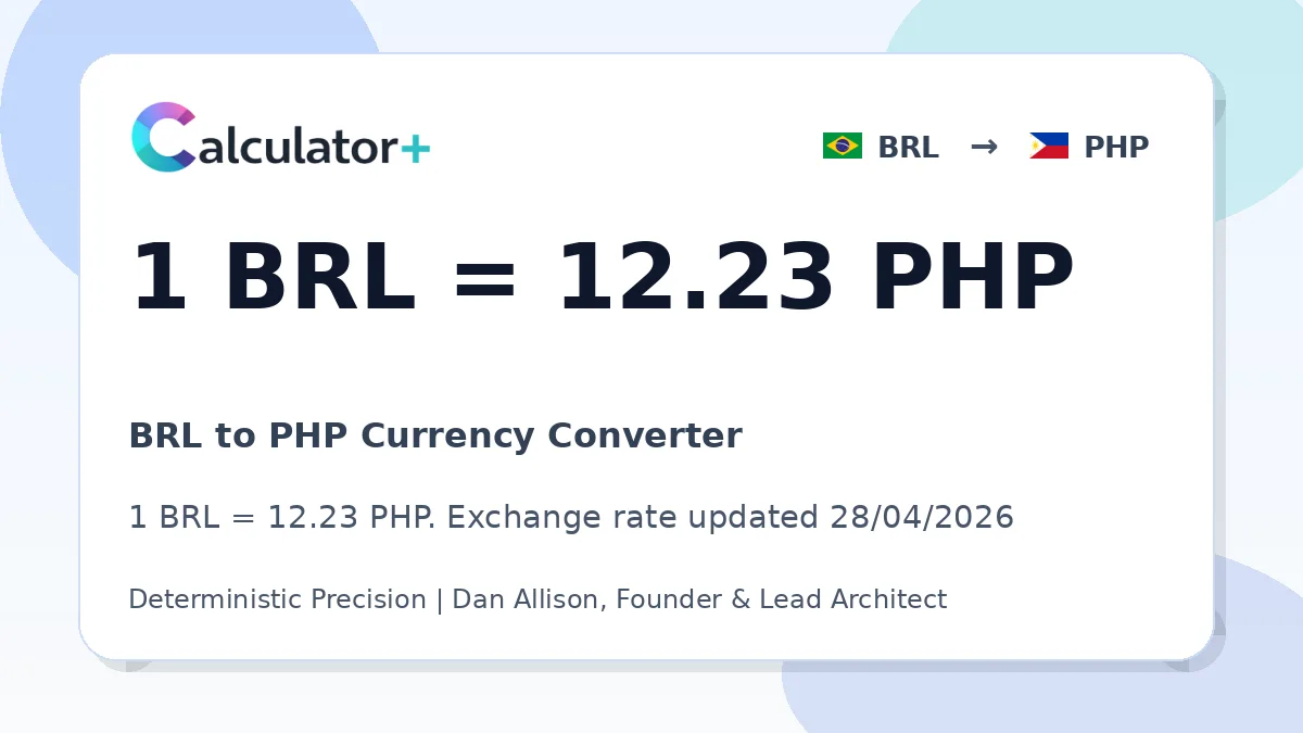 BRL to PHP exchange rate card showing 1 BRL = 12.23 PHP. Exchange rate updated 28/04/2026.