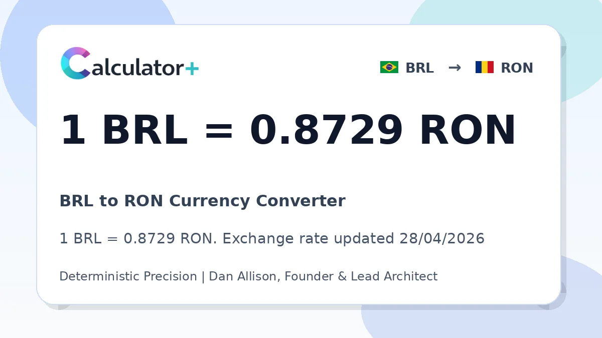 BRL to RON exchange rate card showing 1 BRL = 0.8729 RON. Exchange rate updated 28/04/2026.