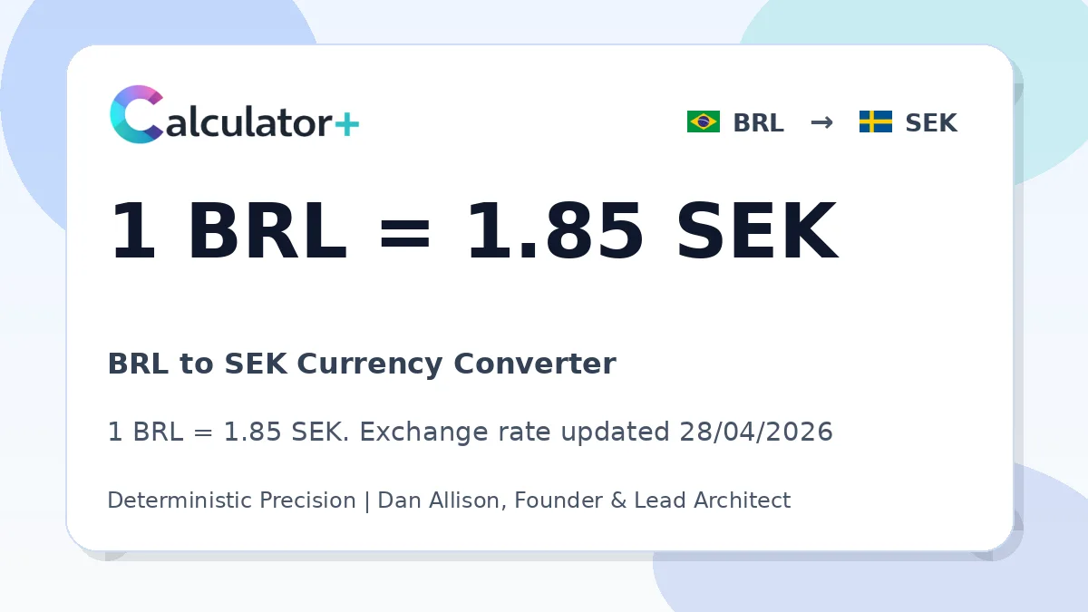 BRL to SEK exchange rate card showing 1 BRL = 1.85 SEK. Exchange rate updated 28/04/2026.