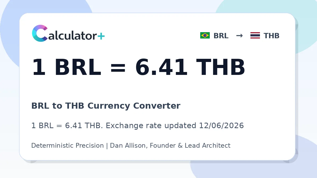 BRL to THB exchange rate card showing 1 BRL = 6.41 THB. Exchange rate updated 12/06/2026.