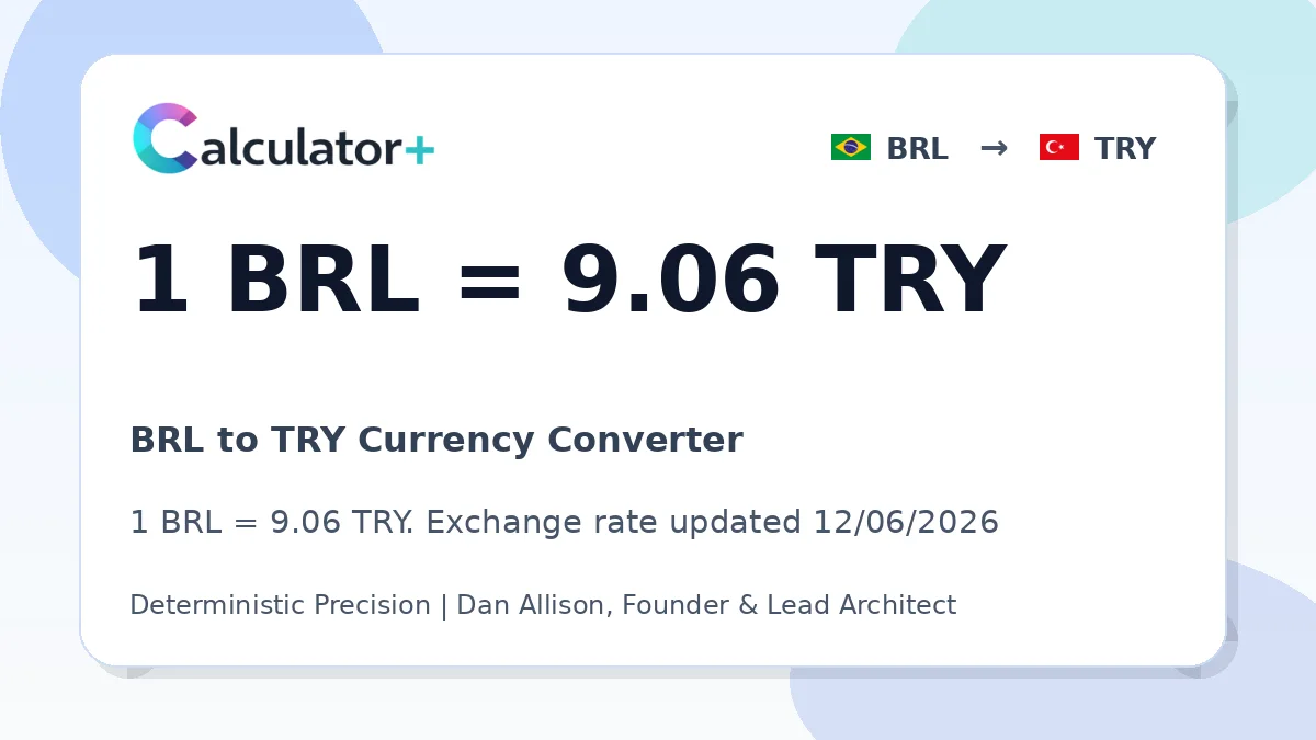 BRL to TRY exchange rate card showing 1 BRL = 9.06 TRY. Exchange rate updated 12/06/2026.