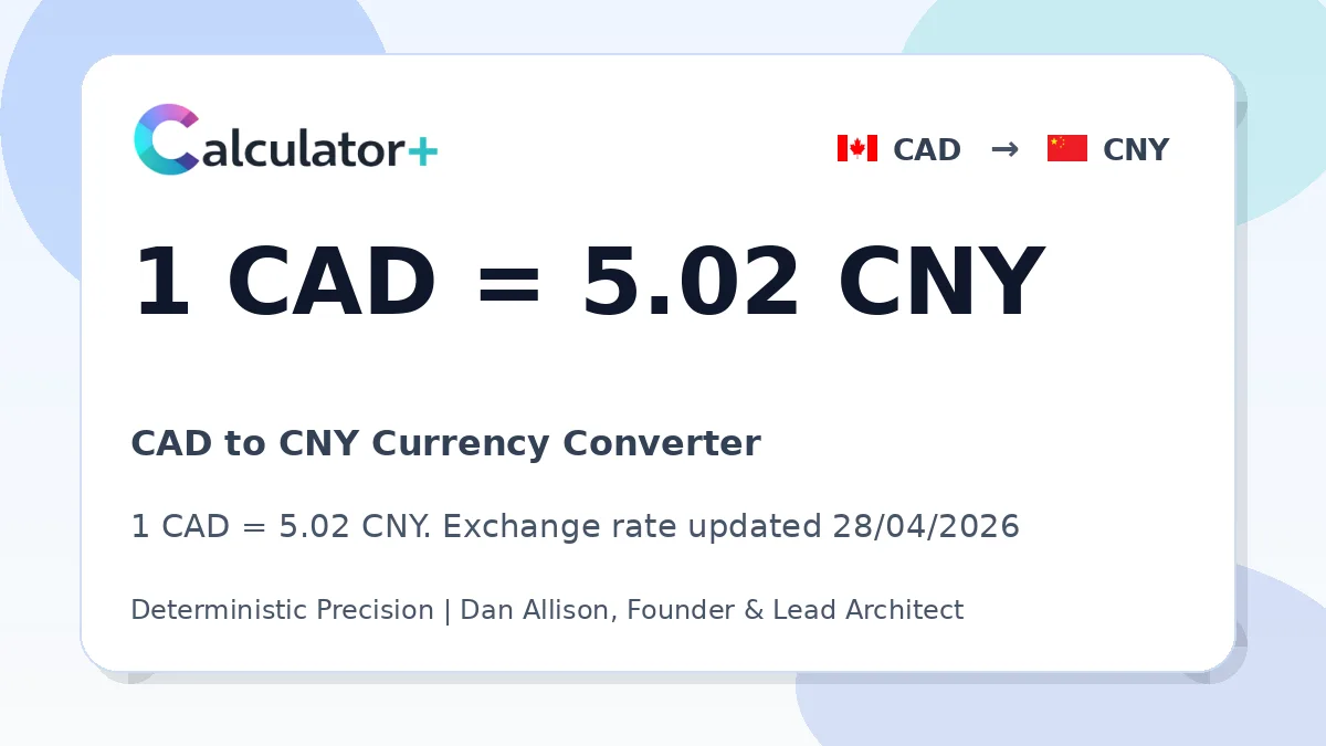 CAD to CNY exchange rate card showing 1 CAD = 5.02 CNY. Exchange rate updated 28/04/2026.