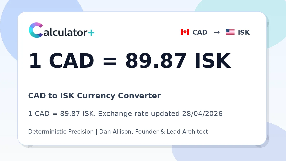 CAD to ISK exchange rate card showing 1 CAD = 89.87 ISK. Exchange rate updated 28/04/2026.