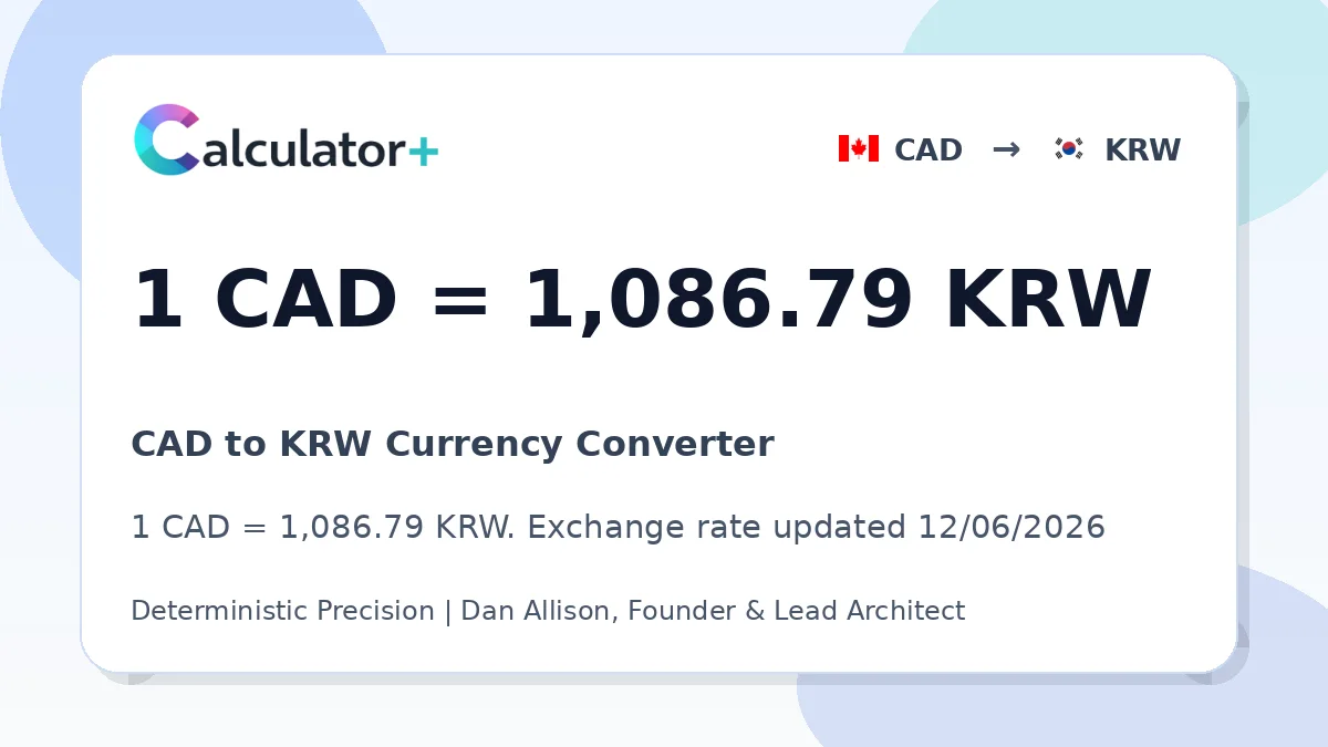 CAD to KRW exchange rate card showing 1 CAD = 1,086.79 KRW. Exchange rate updated 12/06/2026.