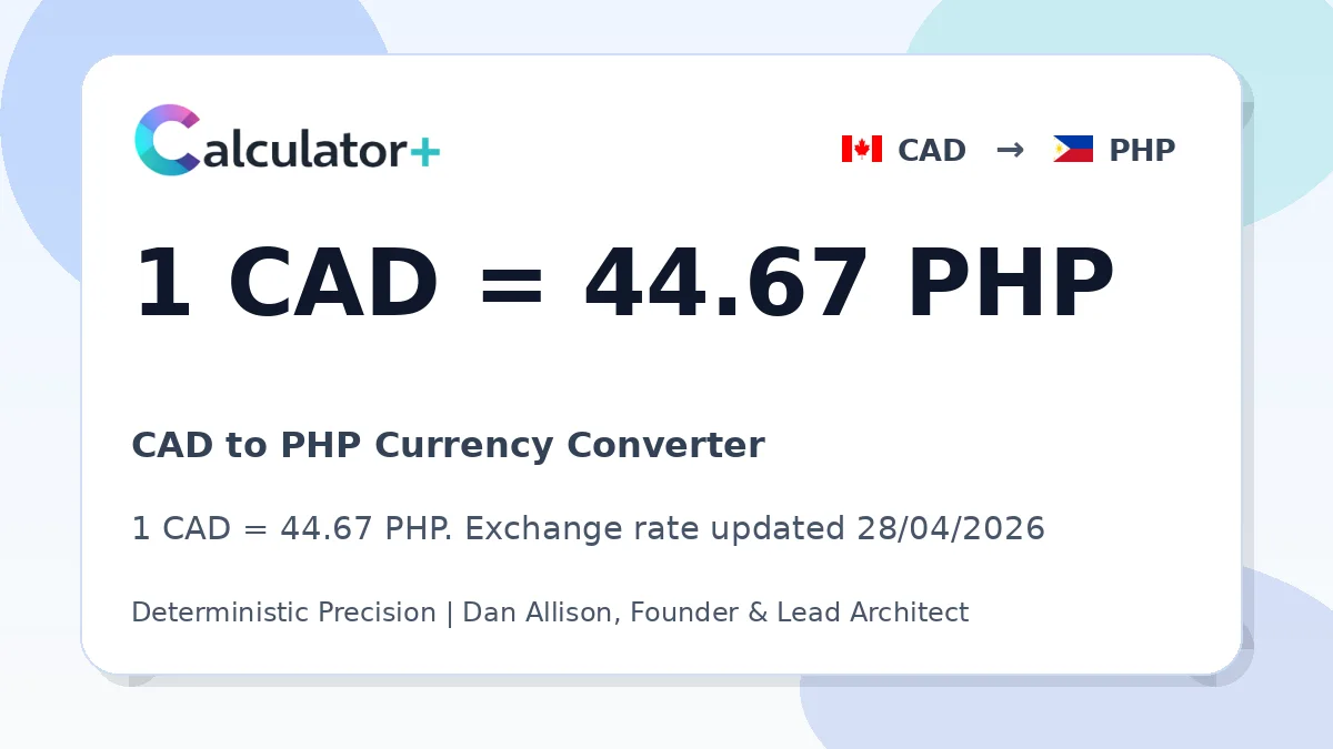 CAD to PHP exchange rate card showing 1 CAD = 44.67 PHP. Exchange rate updated 28/04/2026.