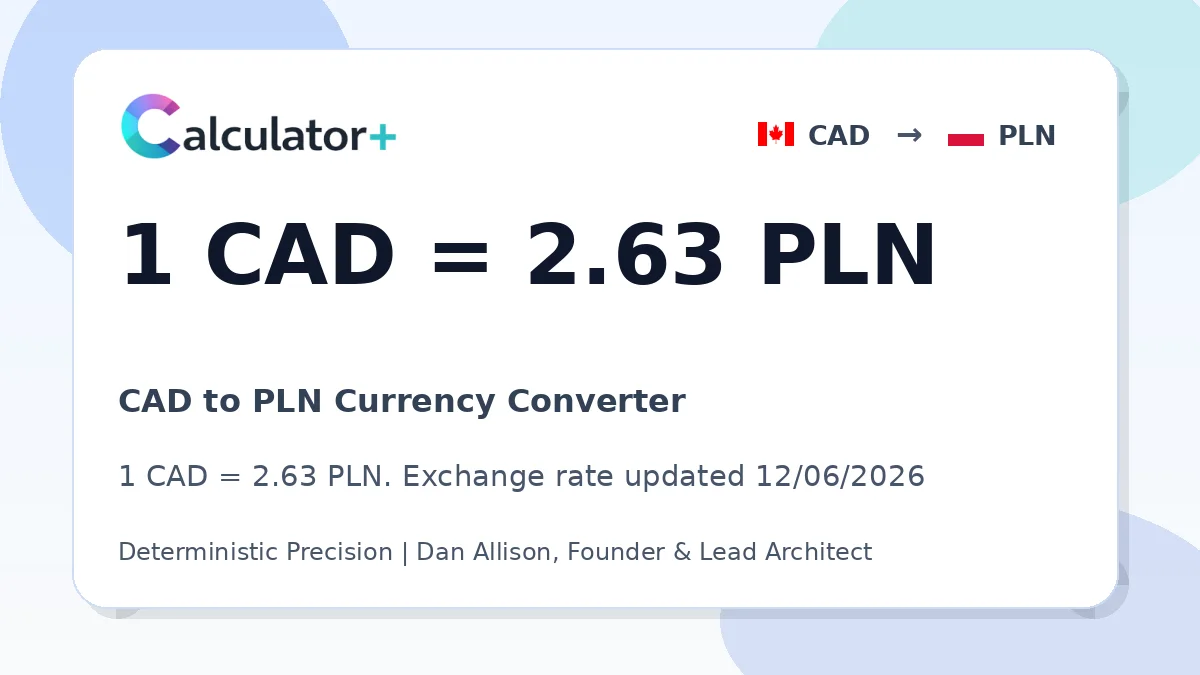CAD to PLN exchange rate card showing 1 CAD = 2.63 PLN. Exchange rate updated 12/06/2026.