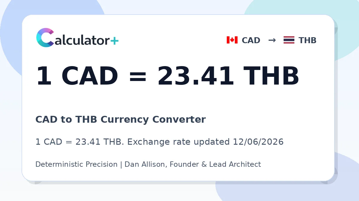 CAD to THB exchange rate card showing 1 CAD = 23.41 THB. Exchange rate updated 12/06/2026.