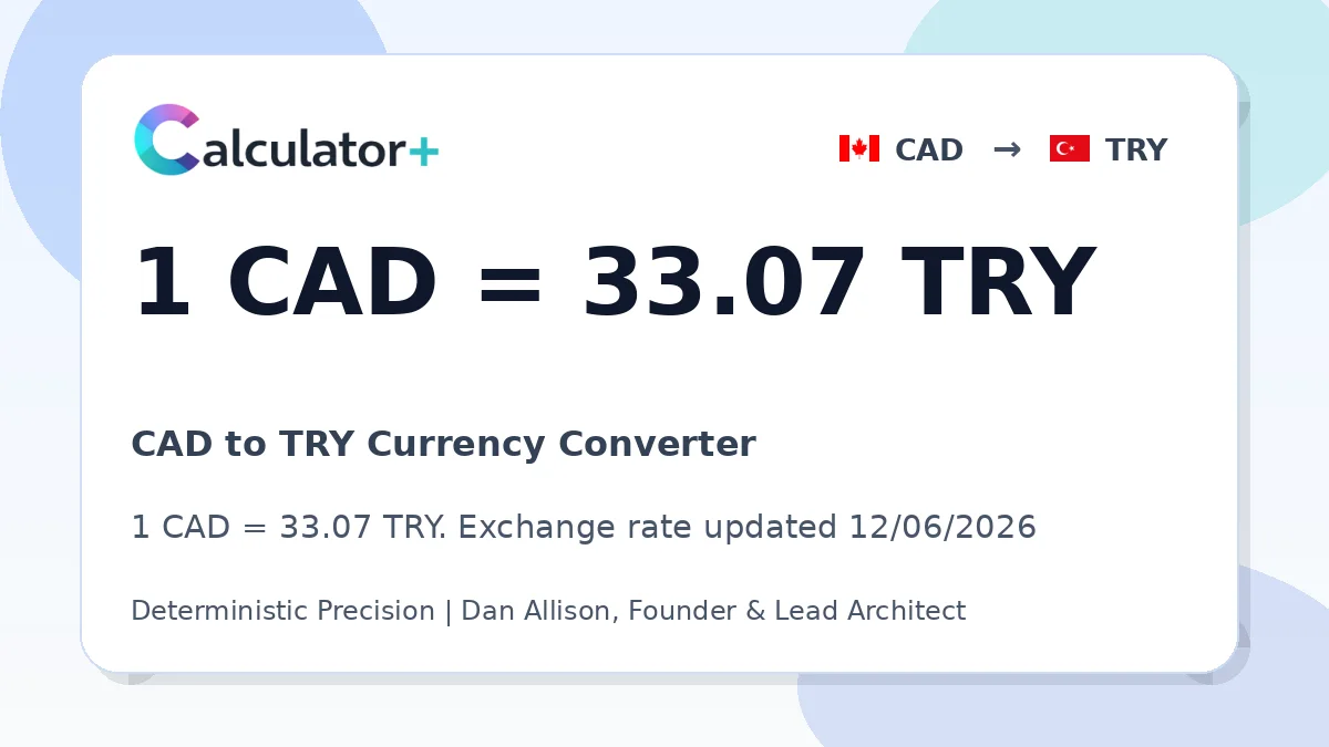 CAD to TRY exchange rate card showing 1 CAD = 33.07 TRY. Exchange rate updated 12/06/2026.