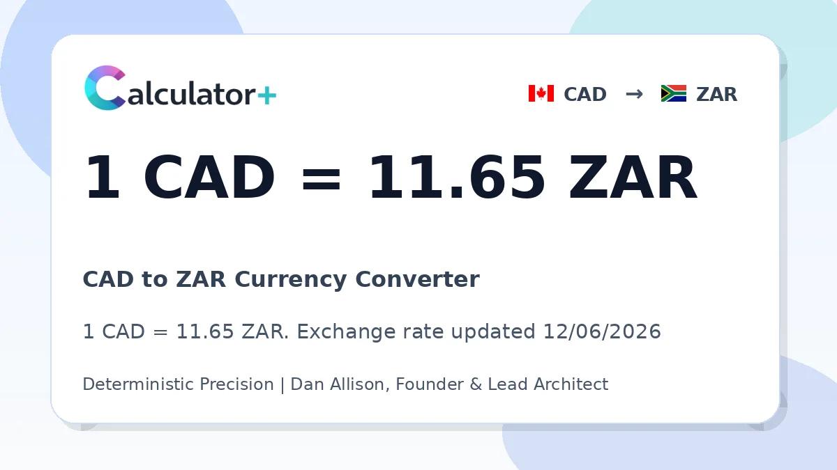 CAD to ZAR exchange rate card showing 1 CAD = 11.65 ZAR. Exchange rate updated 12/06/2026.