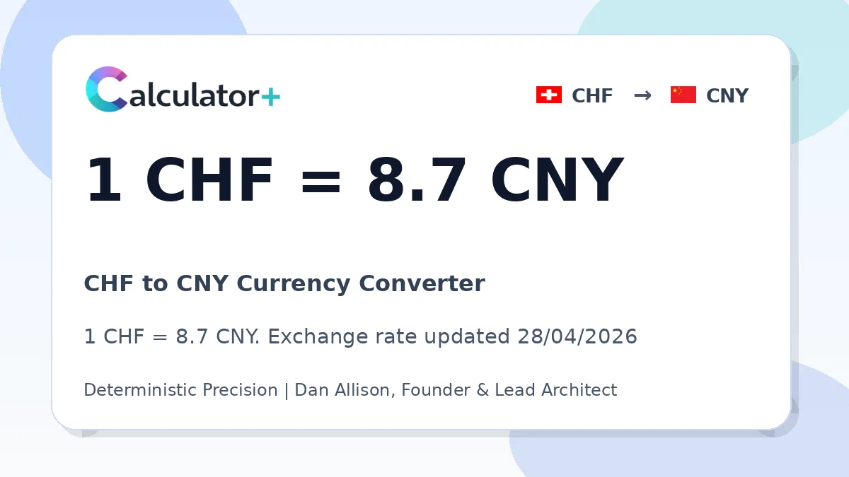CHF to CNY exchange rate card showing 1 CHF = 8.7 CNY. Exchange rate updated 28/04/2026.