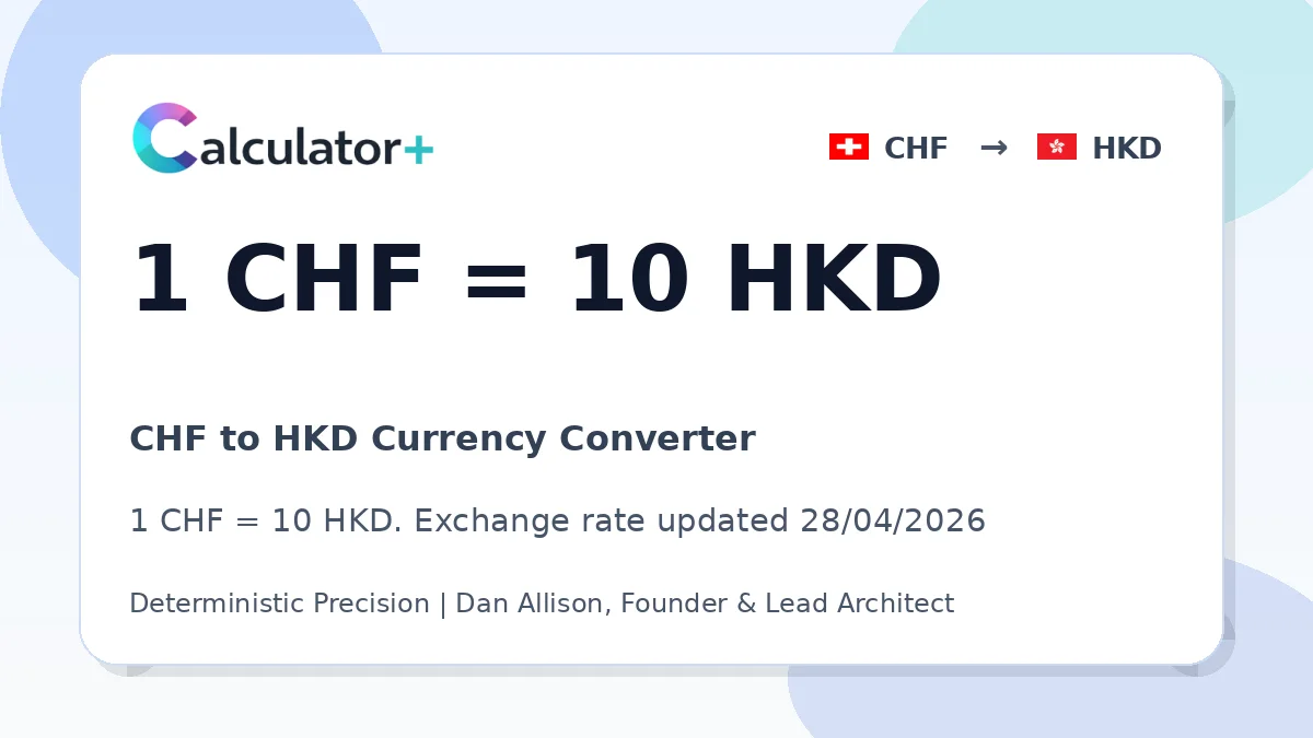 CHF to HKD exchange rate card showing 1 CHF = 10 HKD. Exchange rate updated 28/04/2026.