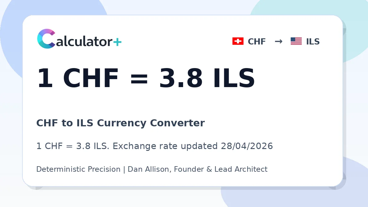 CHF to ILS exchange rate card showing 1 CHF = 3.8 ILS. Exchange rate updated 28/04/2026.
