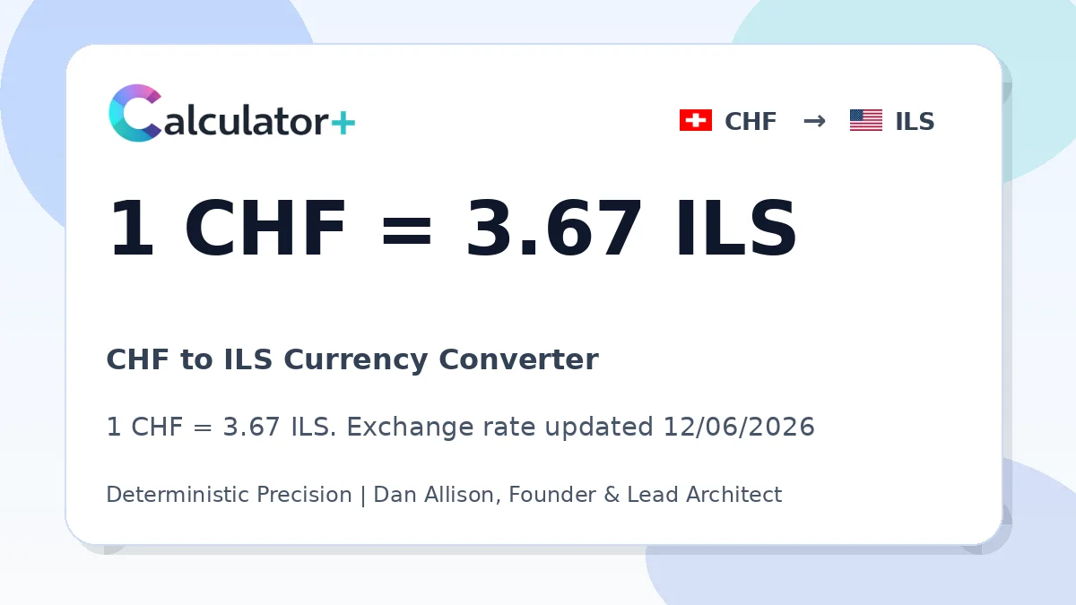 CHF to ILS exchange rate card showing 1 CHF = 3.67 ILS. Exchange rate updated 12/06/2026.
