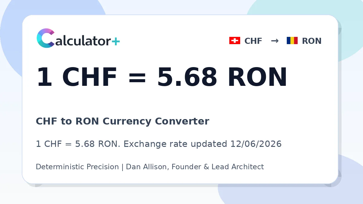 CHF to RON exchange rate card showing 1 CHF = 5.68 RON. Exchange rate updated 12/06/2026.