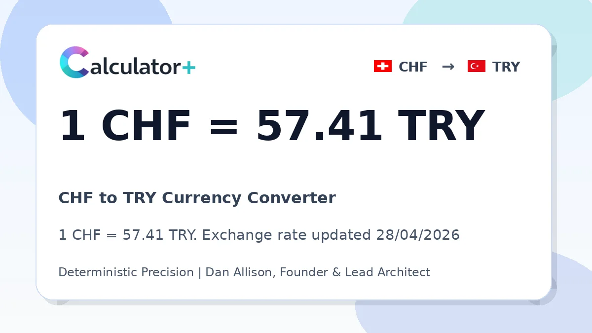 CHF to TRY exchange rate card showing 1 CHF = 57.41 TRY. Exchange rate updated 28/04/2026.