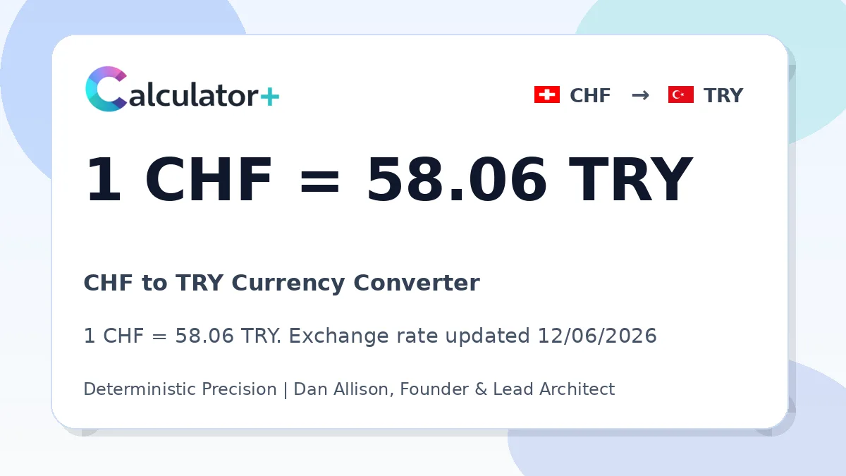 CHF to TRY exchange rate card showing 1 CHF = 58.06 TRY. Exchange rate updated 12/06/2026.