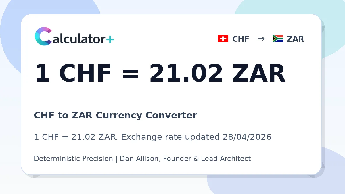 CHF to ZAR exchange rate card showing 1 CHF = 21.02 ZAR. Exchange rate updated 28/04/2026.
