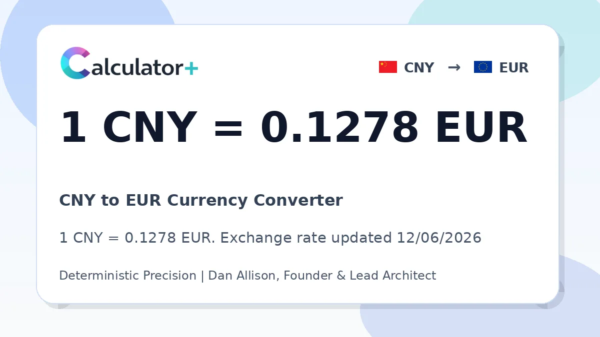 CNY to EUR exchange rate card showing 1 CNY = 0.1278 EUR. Exchange rate updated 12/06/2026.