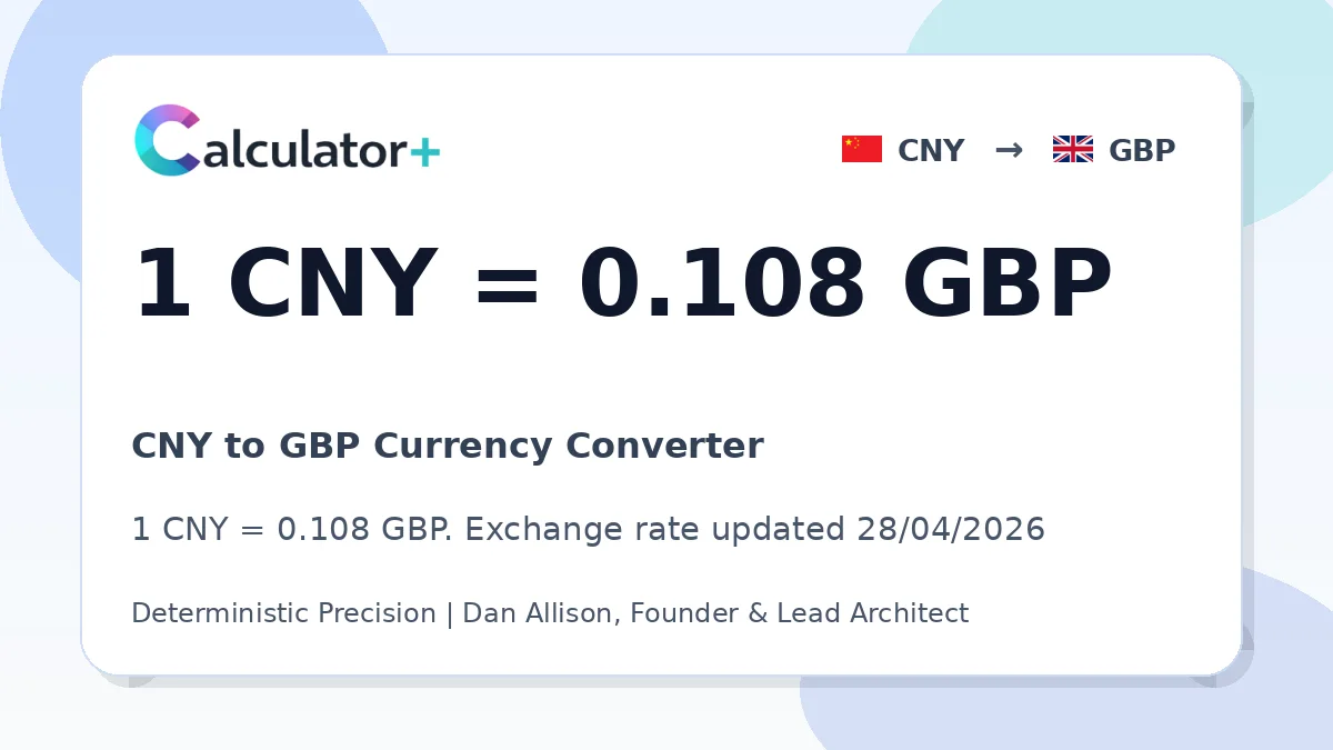 CNY to GBP exchange rate card showing 1 CNY = 0.108 GBP. Exchange rate updated 28/04/2026.