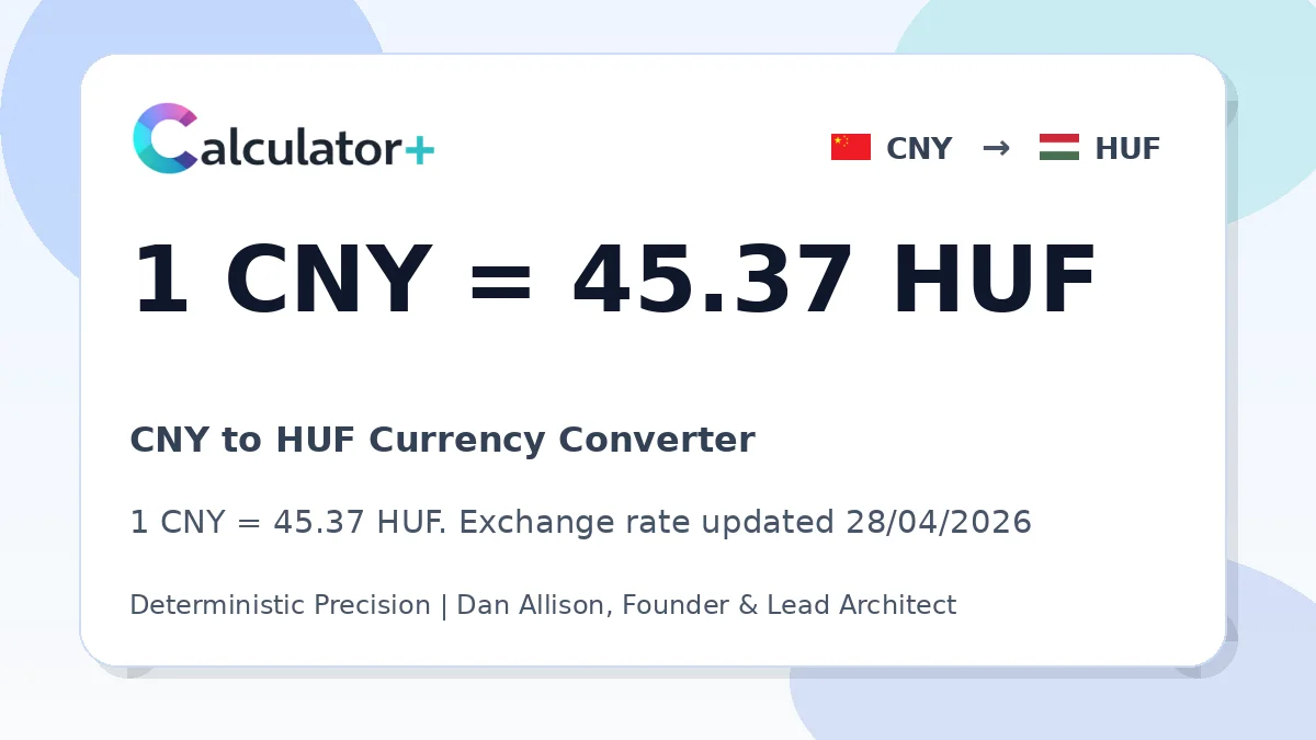 CNY to HUF exchange rate card showing 1 CNY = 45.37 HUF. Exchange rate updated 28/04/2026.