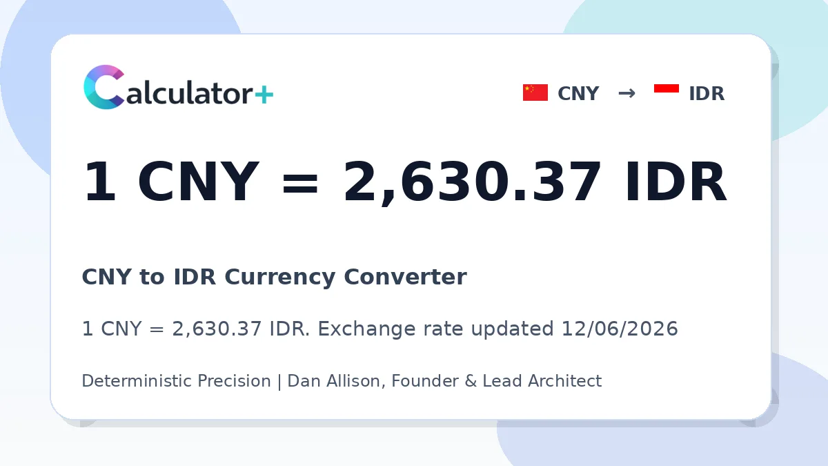 CNY to IDR exchange rate card showing 1 CNY = 2,630.37 IDR. Exchange rate updated 12/06/2026.