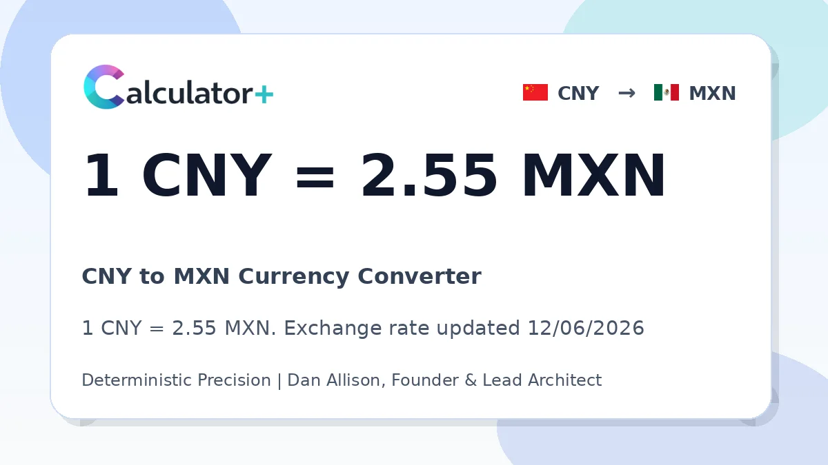 CNY to MXN exchange rate card showing 1 CNY = 2.55 MXN. Exchange rate updated 12/06/2026.