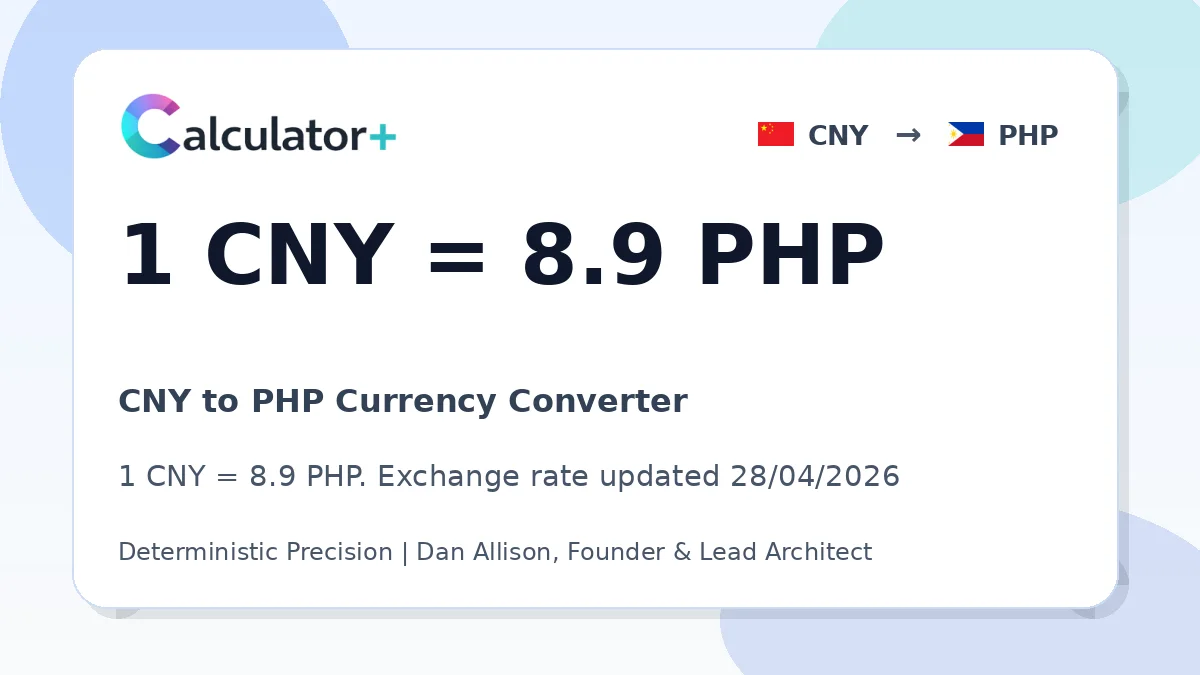CNY to PHP exchange rate card showing 1 CNY = 8.9 PHP. Exchange rate updated 28/04/2026.