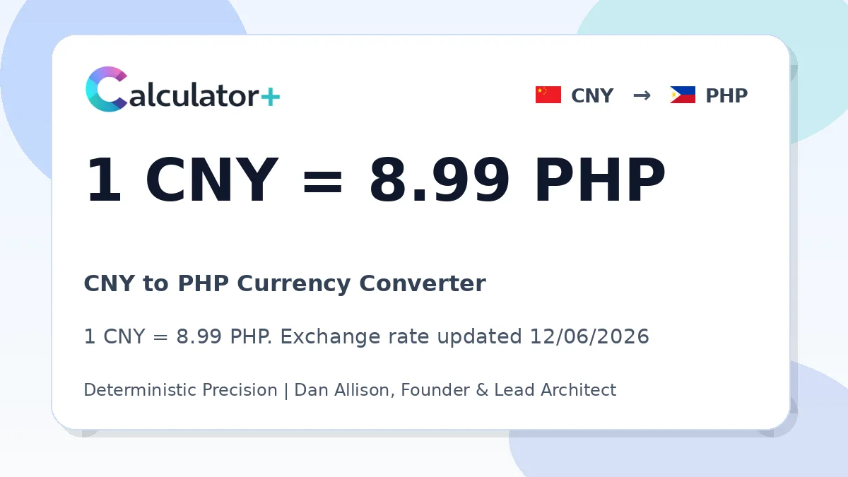 CNY to PHP exchange rate card showing 1 CNY = 8.99 PHP. Exchange rate updated 12/06/2026.