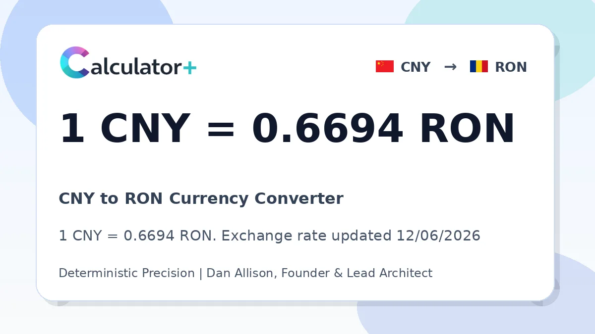 CNY to RON exchange rate card showing 1 CNY = 0.6694 RON. Exchange rate updated 12/06/2026.
