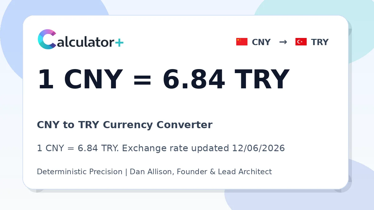 CNY to TRY exchange rate card showing 1 CNY = 6.84 TRY. Exchange rate updated 12/06/2026.