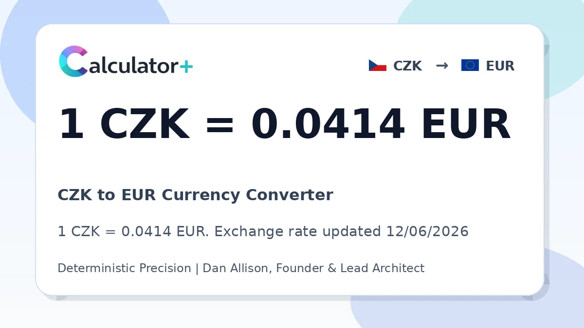 CZK to EUR exchange rate card showing 1 CZK = 0.0414 EUR. Exchange rate updated 12/06/2026.