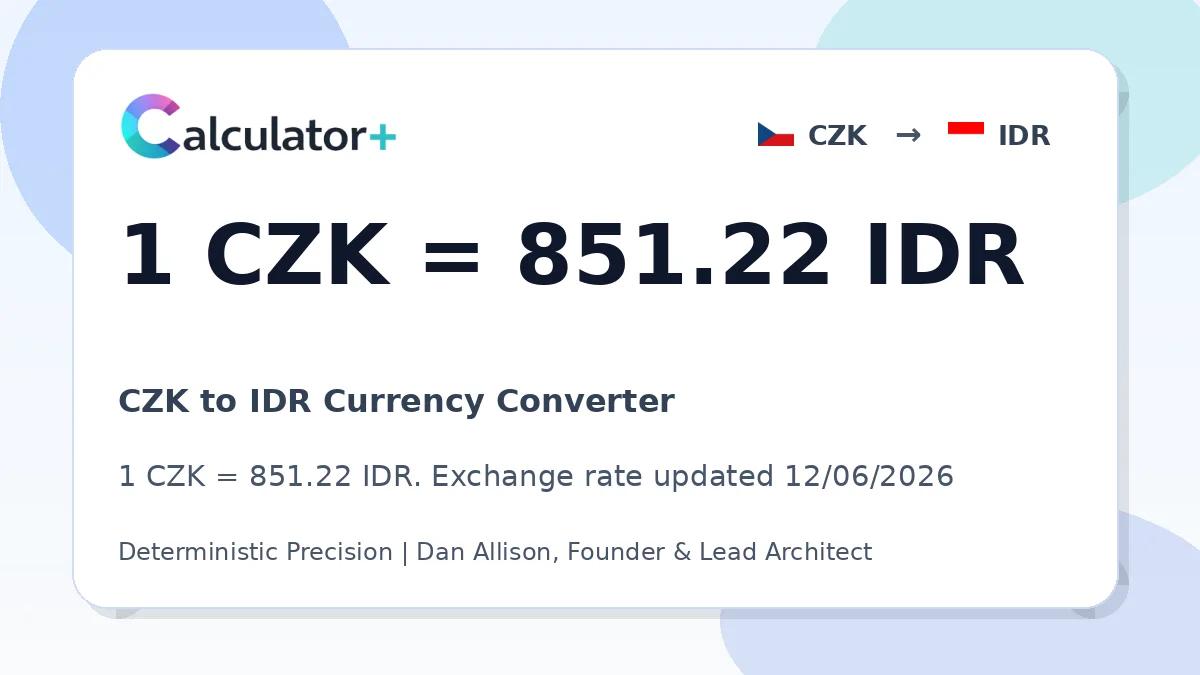 CZK to IDR exchange rate card showing 1 CZK = 851.22 IDR. Exchange rate updated 12/06/2026.