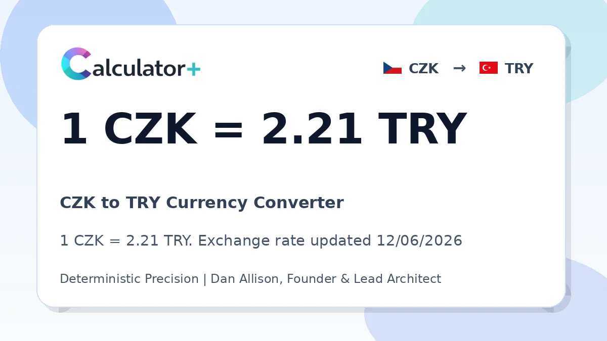 CZK to TRY exchange rate card showing 1 CZK = 2.21 TRY. Exchange rate updated 12/06/2026.